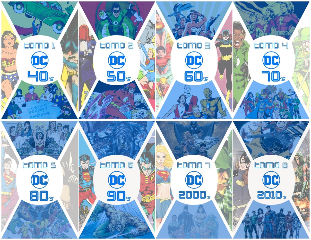 Portada ampliada de Antología DC 80 años