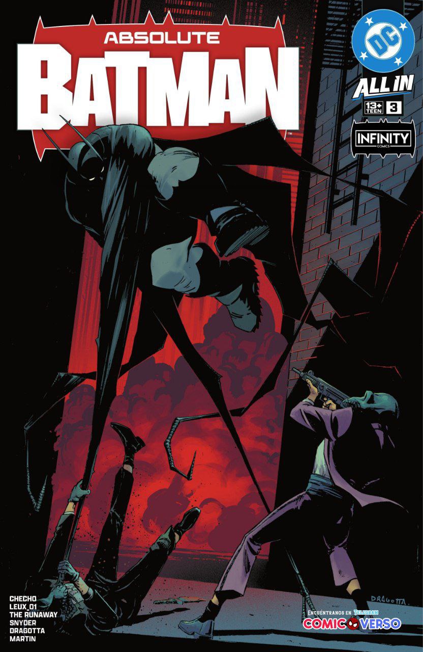 Portada ampliada de ABSOLUTE BATMAN