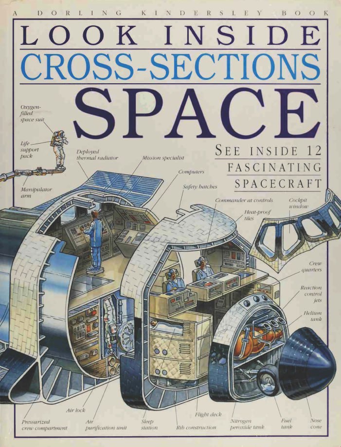 Portada ampliada de LOOK INSIDE CROSS-SECTIONS SPACE