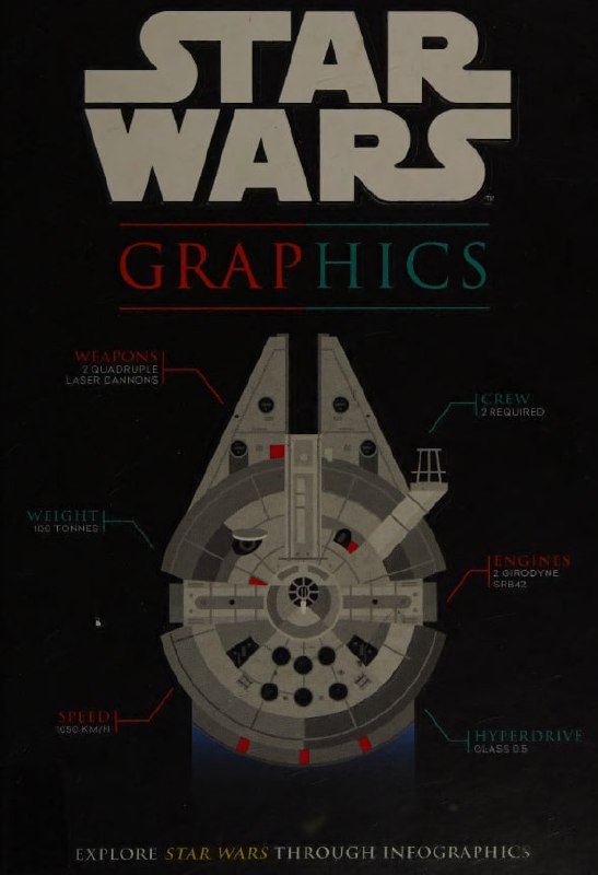 Portada ampliada de STAR WARS GRAPHICS