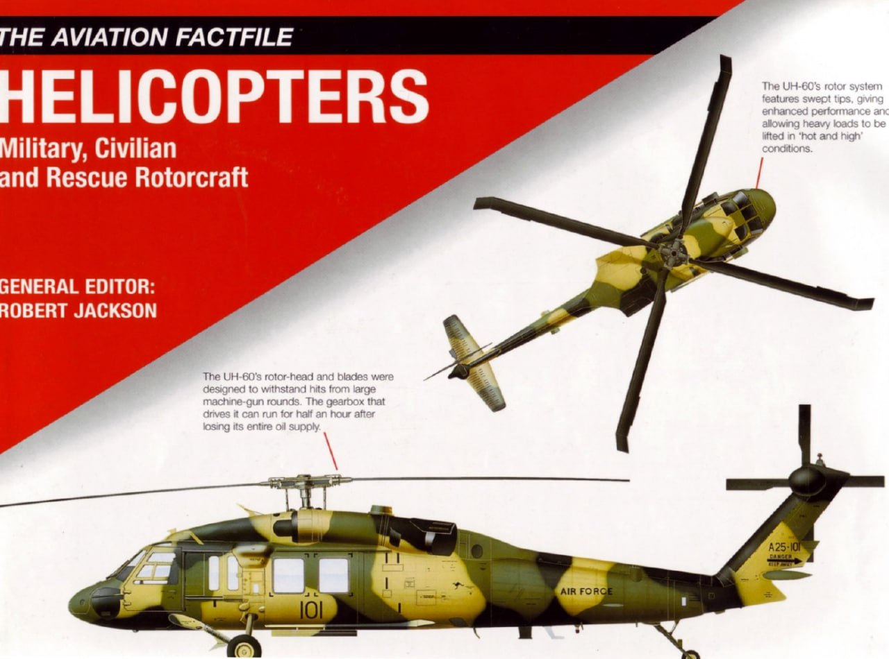 Portada ampliada de THE AVIATION FACTFILE HELICOPTERS Military, Civilian and Rescue Rotorcraft