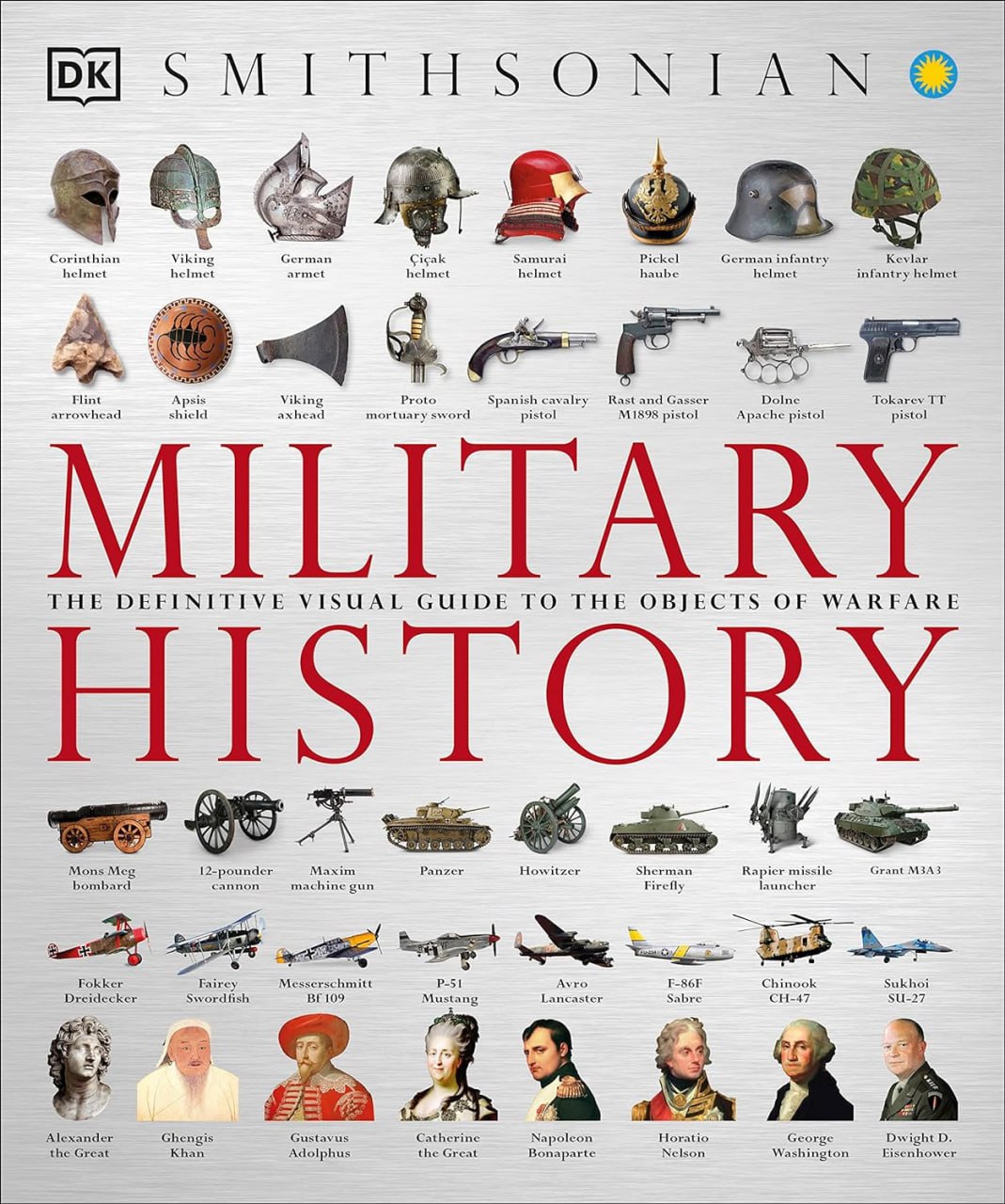 Portada ampliada de MILITARY HISTORY THE DEFINITIVE VISUAL GUIDE TO THE OBJECTS OF WARFARE