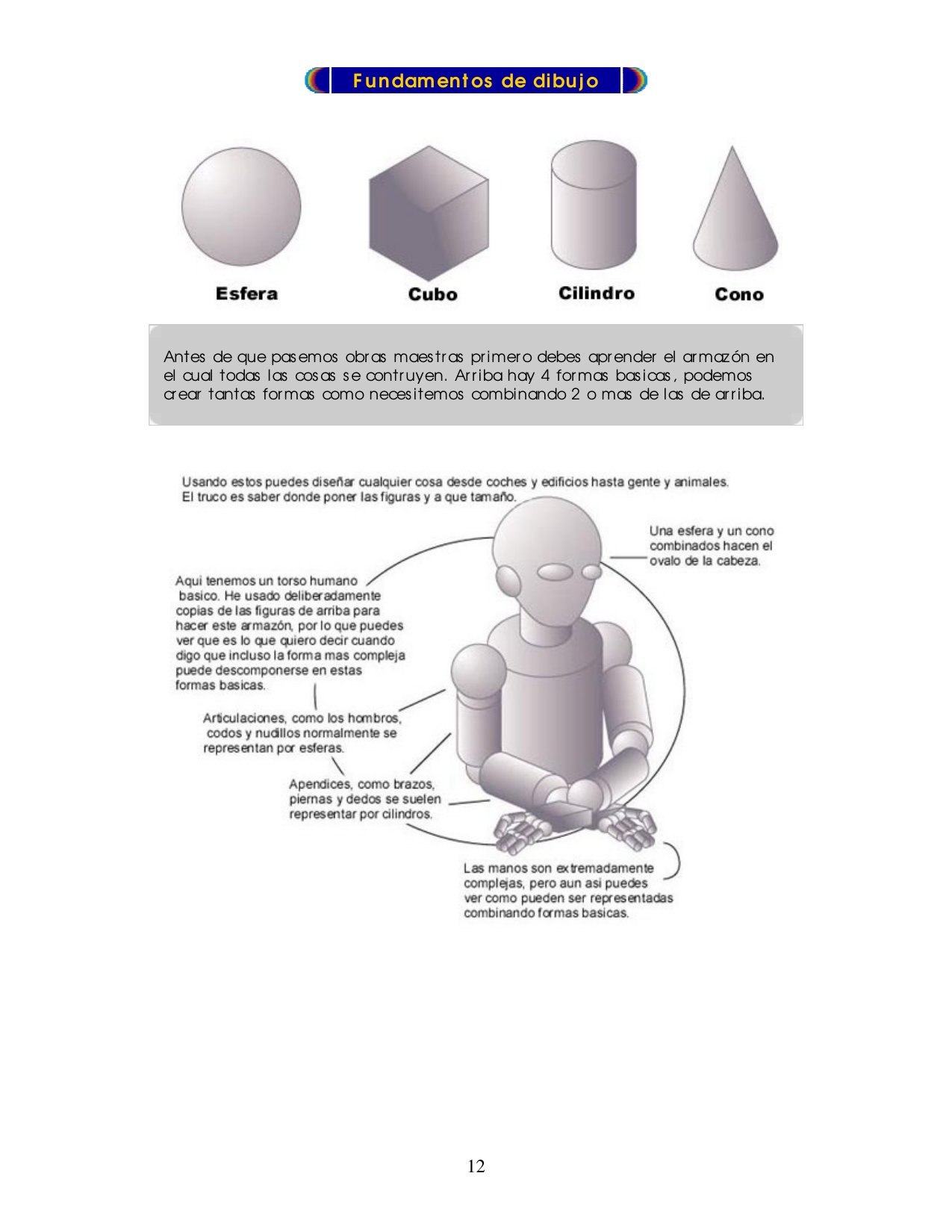 Portada ampliada de Fundamentos de dibujo
