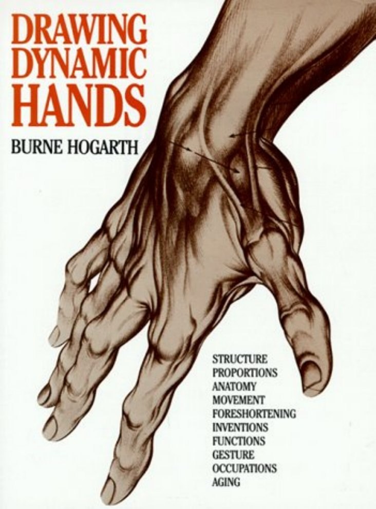 Portada ampliada de DRAWING DYNAMIC HANDS