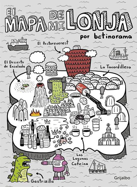 Portada ampliada de El Mapa de mi Lonja