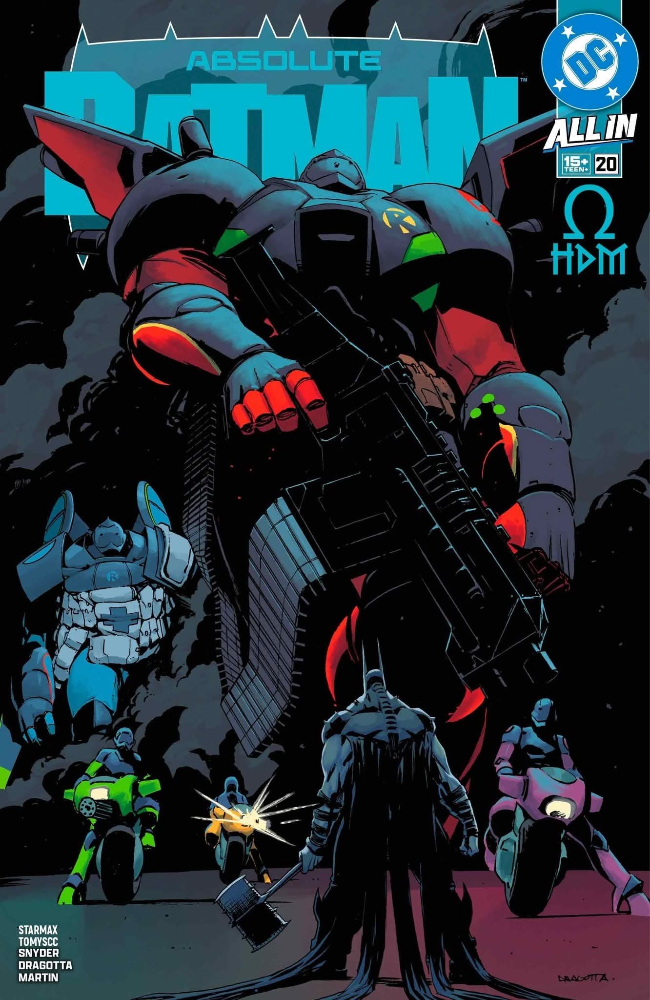 Portada ampliada de Absolute Batman 20 ¡UNA PÉRDIDA TRÁGICA SACUDE GOTHAM CITY! A medida que el polvo se asienta en la ciudad de Gotham después de la pérdida de James Gordon, Robins ingresa a la escena listo para cazar y se revelará más de un secreto en este número fundamental. Traductor: Starmax Maqueta: TomySCC