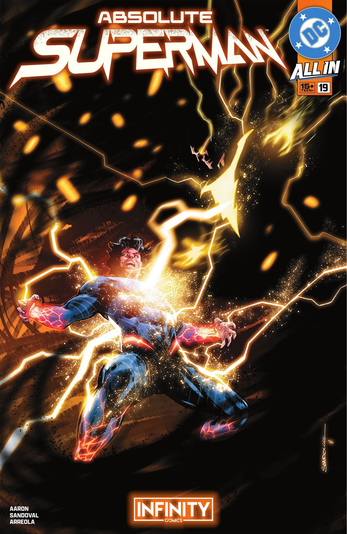 Portada ampliada de Absolute Batman 20 ¡UNA PÉRDIDA TRÁGICA SACUDE GOTHAM CITY! A medida que el polvo se asienta en la ciudad de Gotham después de la pérdida de James Gordon, Robins ingresa a la escena listo para cazar y se revelará más de un secreto en este número fundamental. Traductor: Starmax Maqueta: TomySCC