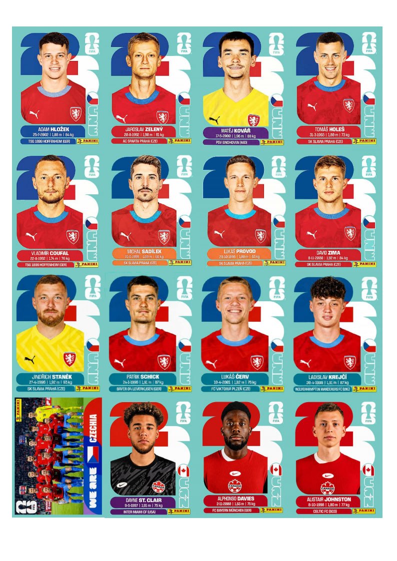 Portada ampliada de panini 2026, completo 980 figuritas