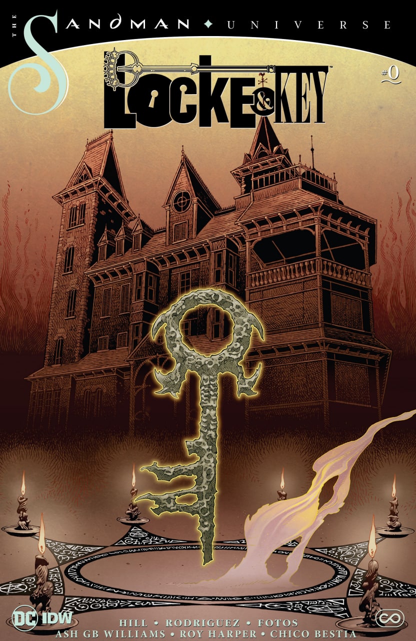 Portada ampliada de Locke & Key