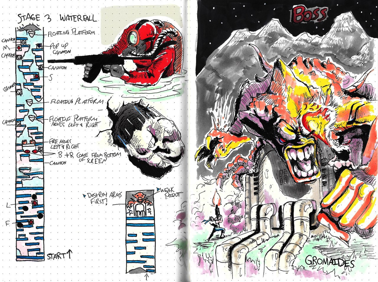 Portada ampliada de Boss