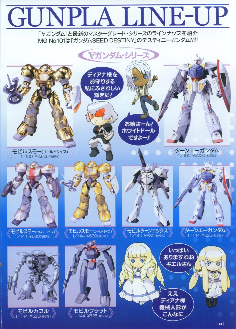 Portada ampliada de GUNPLA LINE-UP
