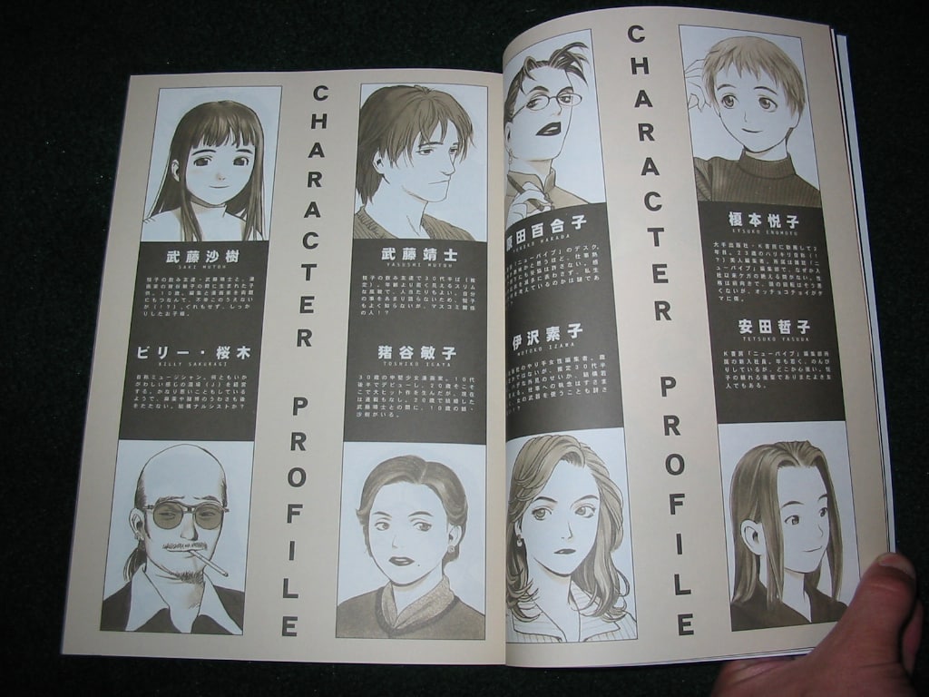 Portada ampliada de CHARACTER PROFILE
