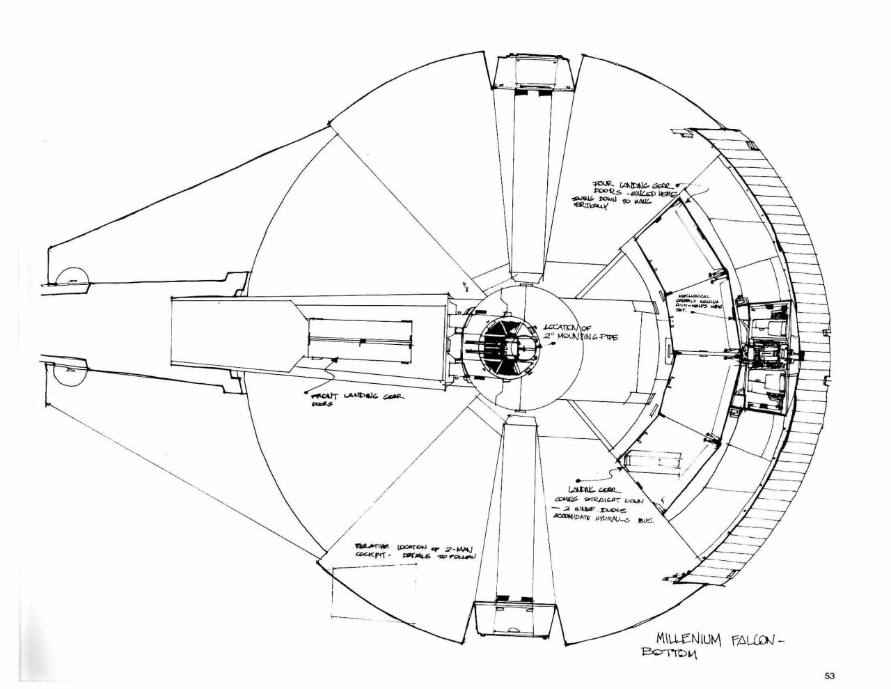 Portada ampliada de MILLENIUM FALCON