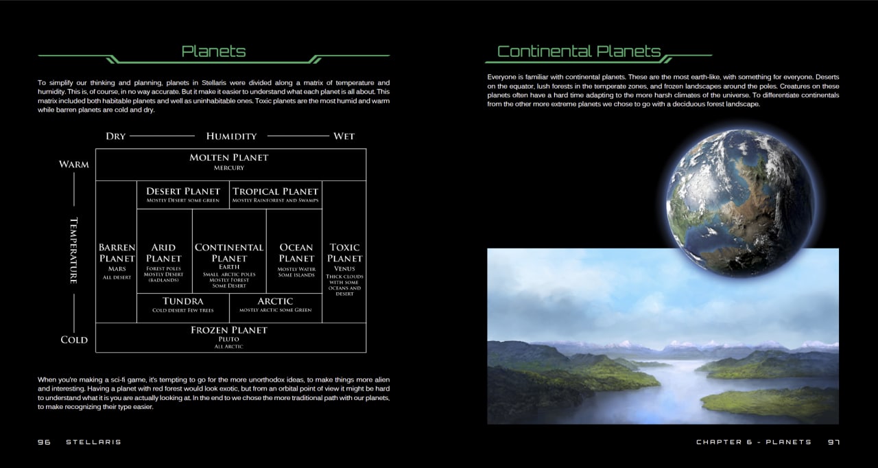 Portada ampliada de Continental Planets