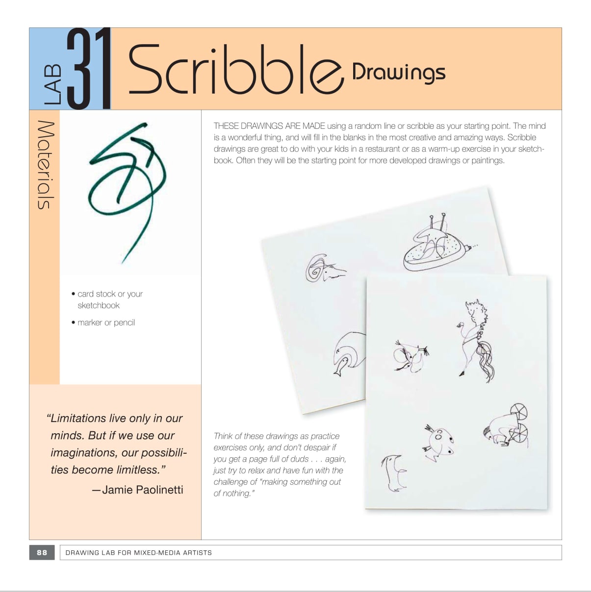 Portada ampliada de LAB 31 Scribble Drawings