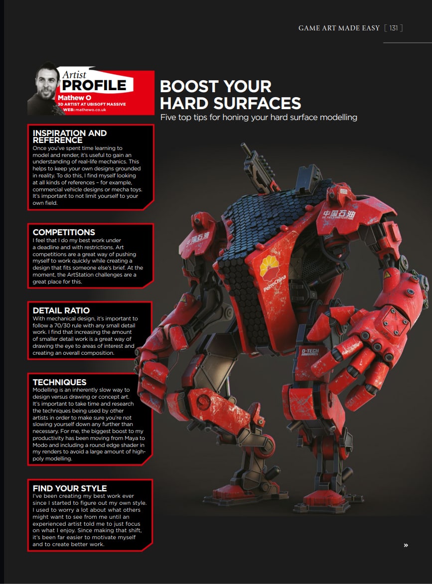 Portada ampliada de BOOST YOUR HARD SURFACES