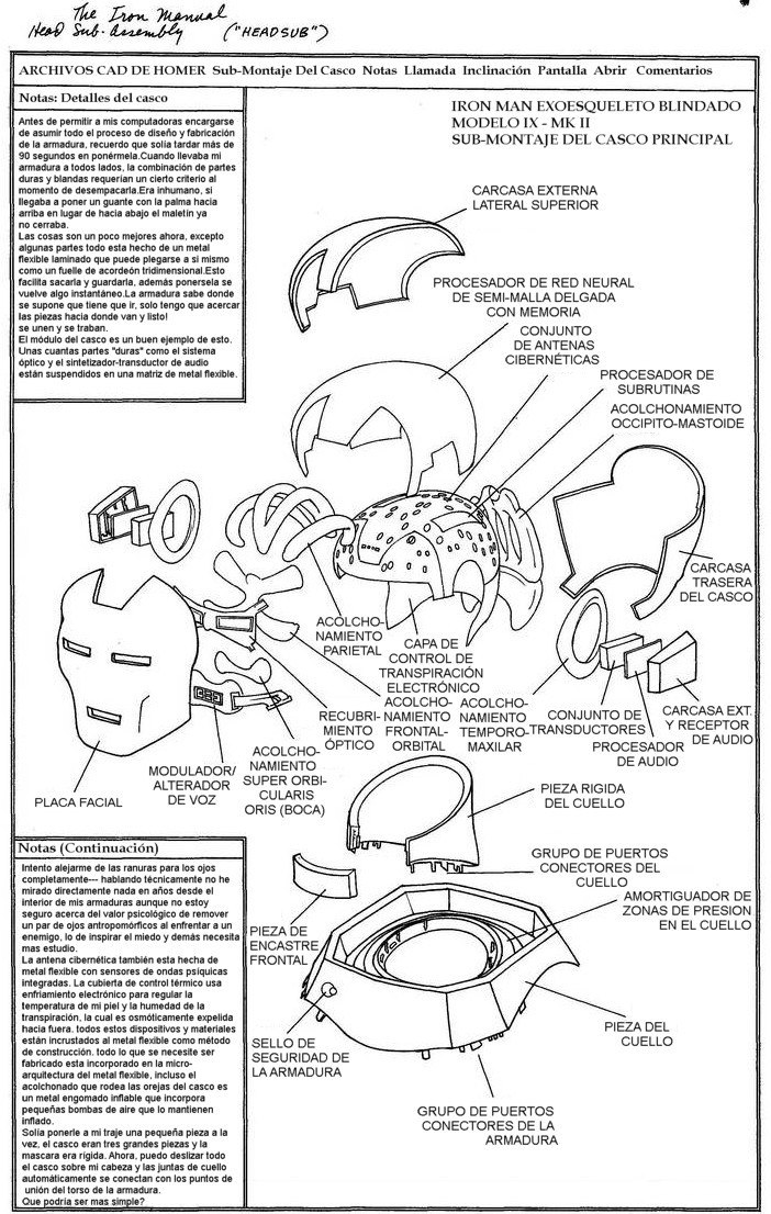 Portada ampliada de The Iron Manual (HEADSUB)