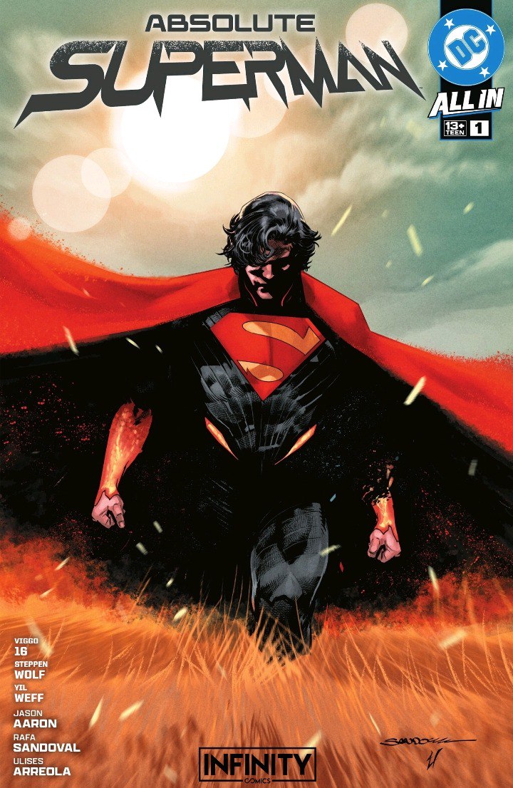 Portada ampliada de ABSOLUTE SUPERMAN