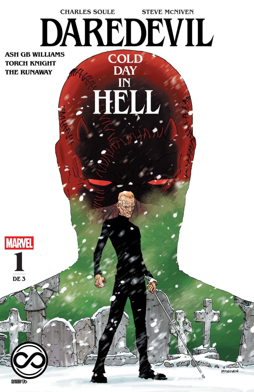 Portada ampliada de DAREDEVIL COLD DAY IN HELL